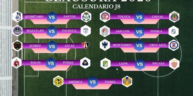 Liga MX: Guía completa para ver en vivo la Jornada 8 del Clausura 2026